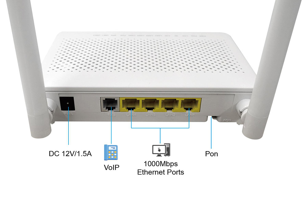 4 ports onu gpon