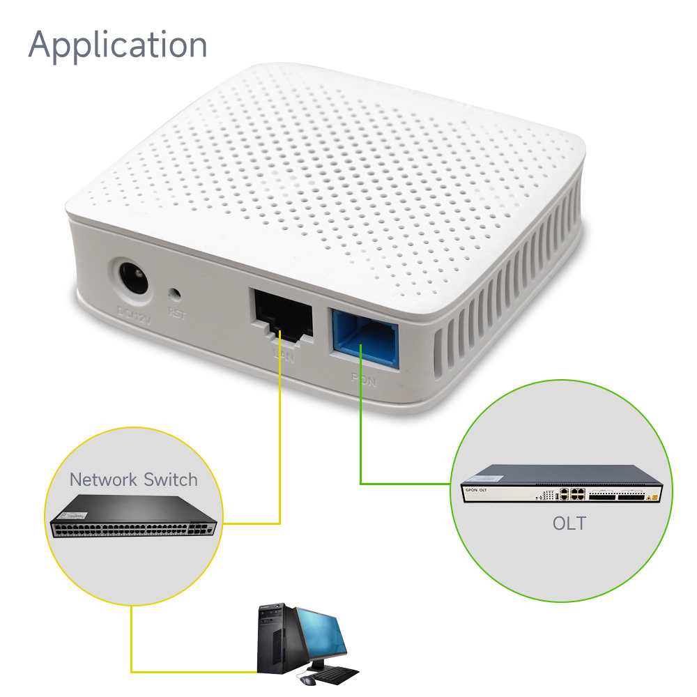 1GE GPon ONT Mini Router